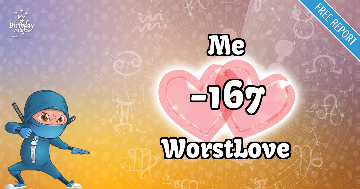 Me and WorstLove Love Match Score