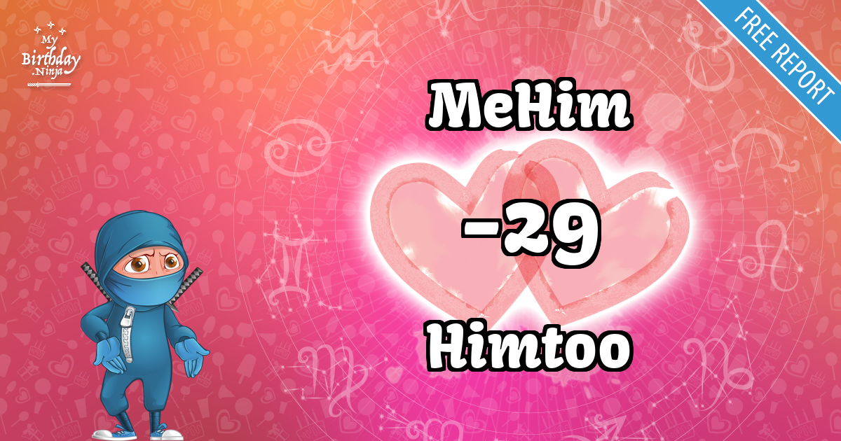 MeHim and Himtoo Love Match Score