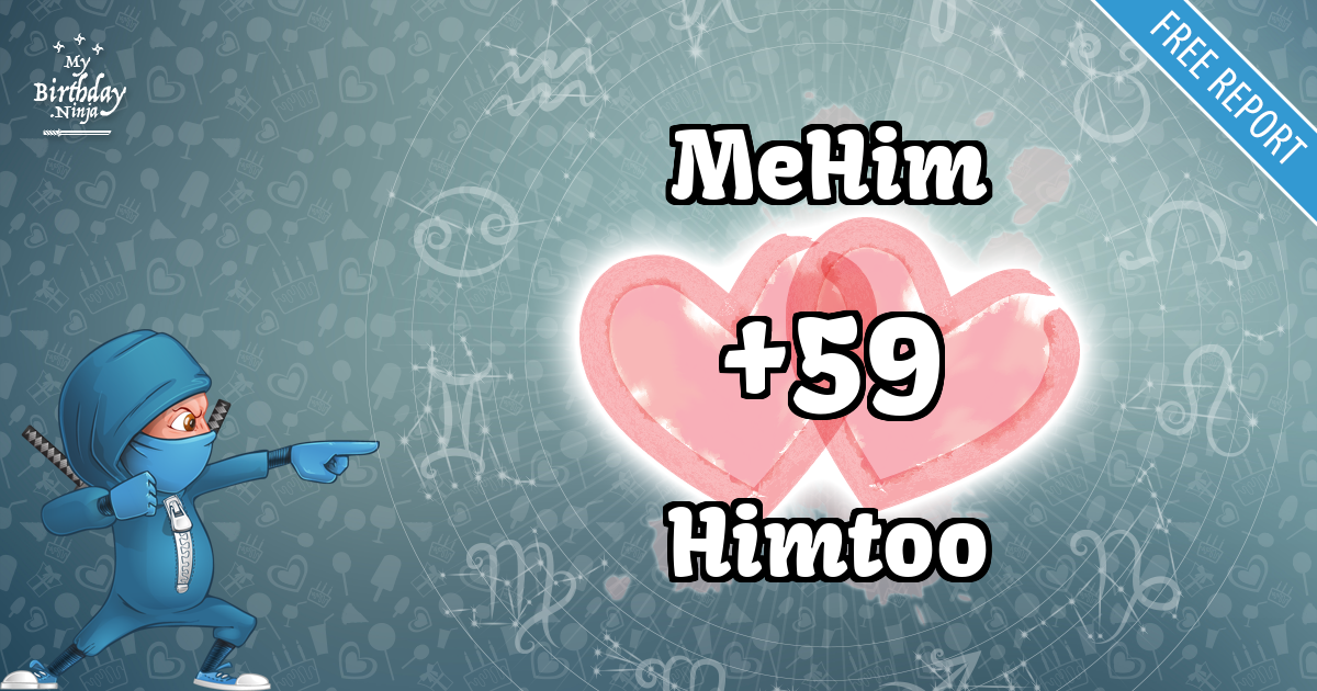 MeHim and Himtoo Love Match Score