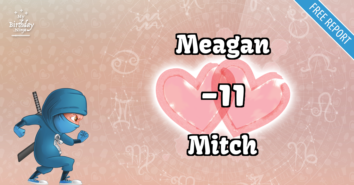 Meagan and Mitch Love Match Score