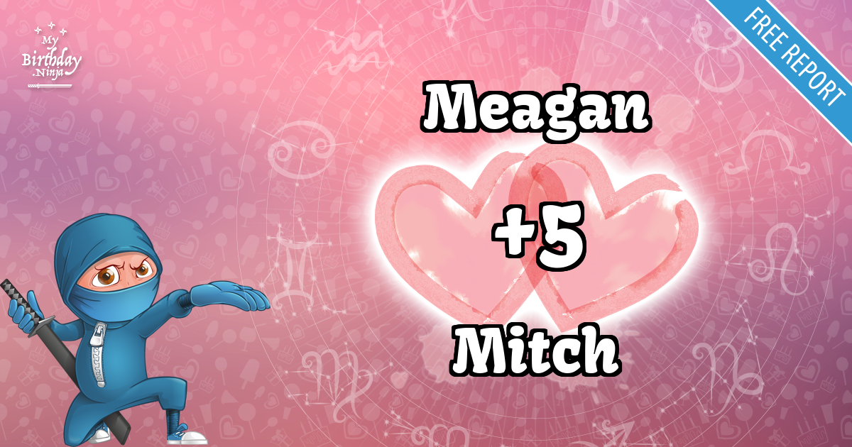 Meagan and Mitch Love Match Score