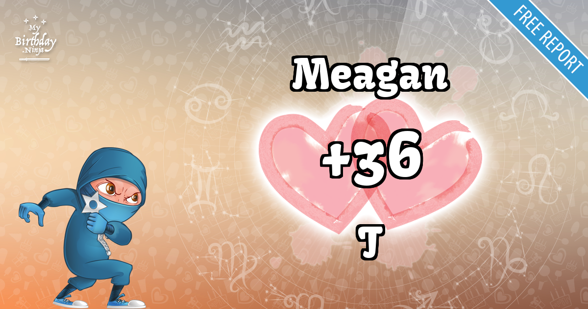 Meagan and T Love Match Score