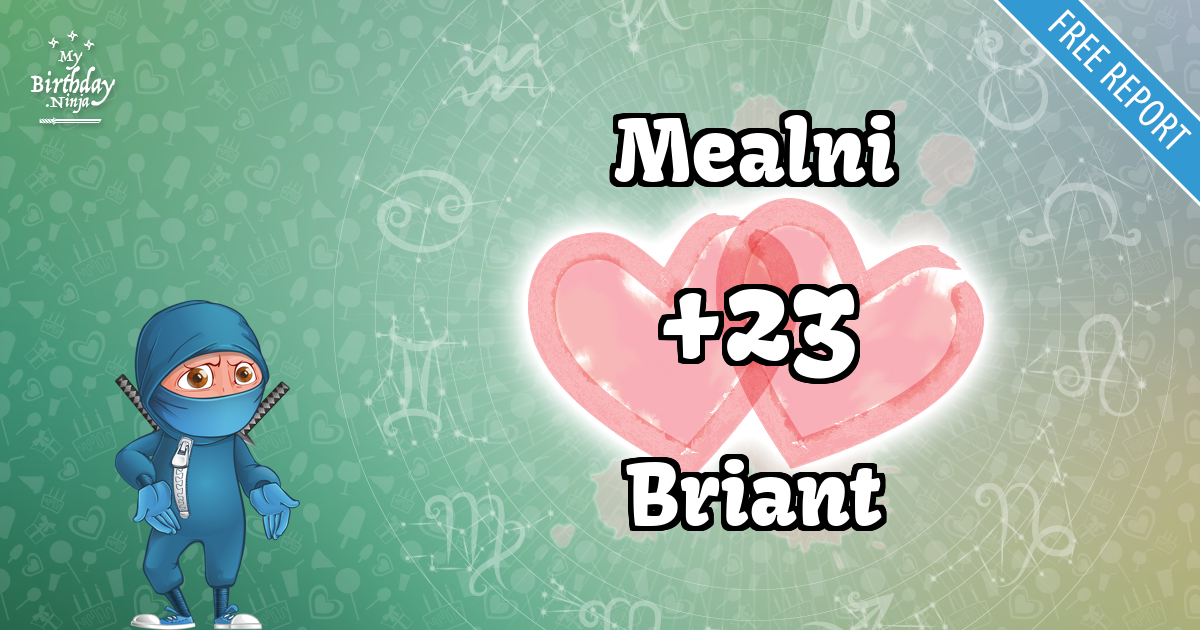 Mealni and Briant Love Match Score