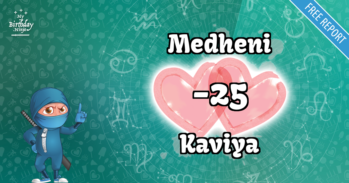 Medheni and Kaviya Love Match Score