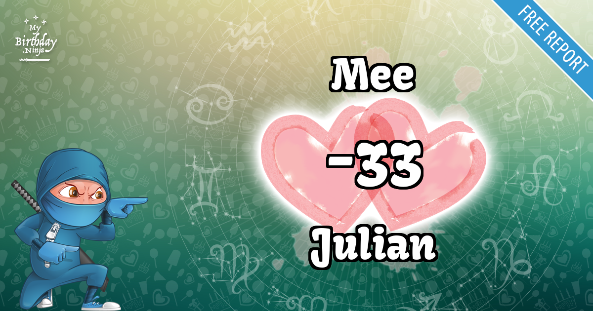 Mee and Julian Love Match Score