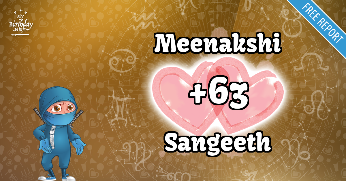 Meenakshi and Sangeeth Love Match Score
