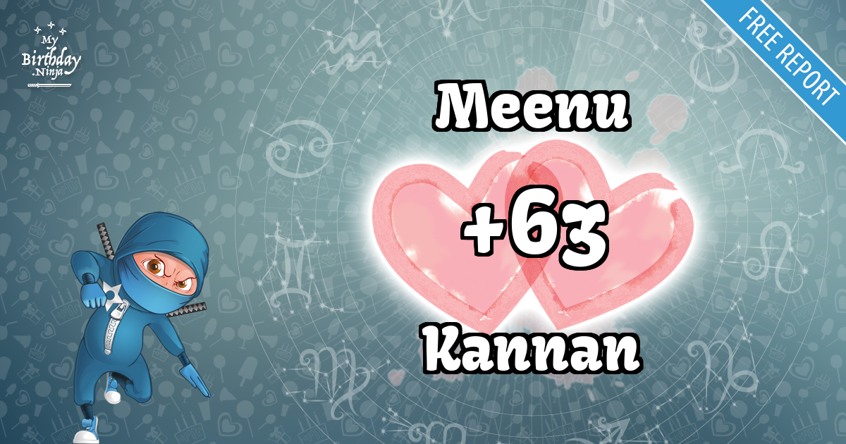Meenu and Kannan Love Match Score