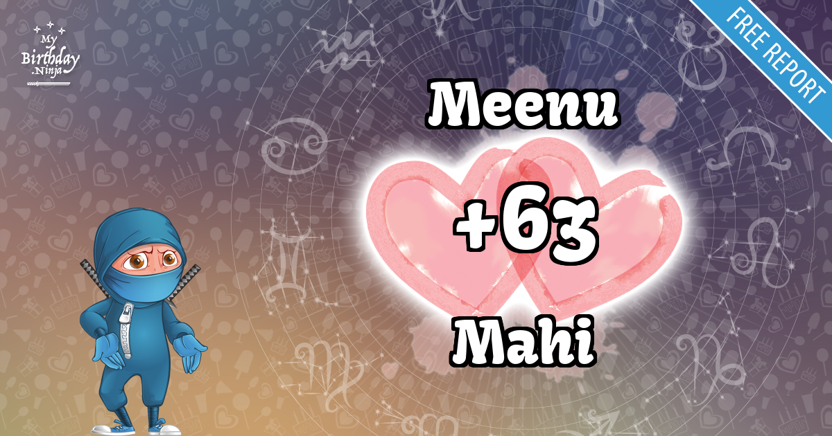 Meenu and Mahi Love Match Score
