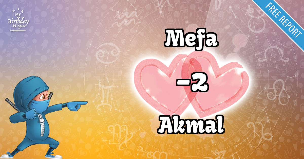 Mefa and Akmal Love Match Score