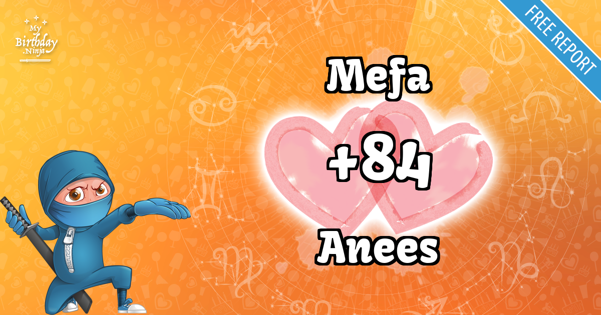 Mefa and Anees Love Match Score