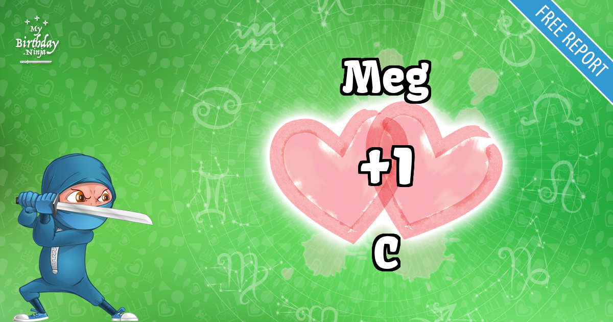 Meg and C Love Match Score