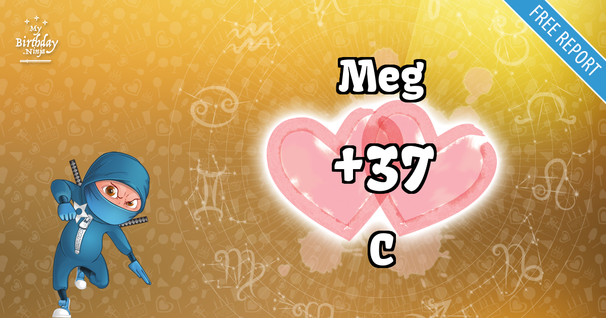 Meg and C Love Match Score