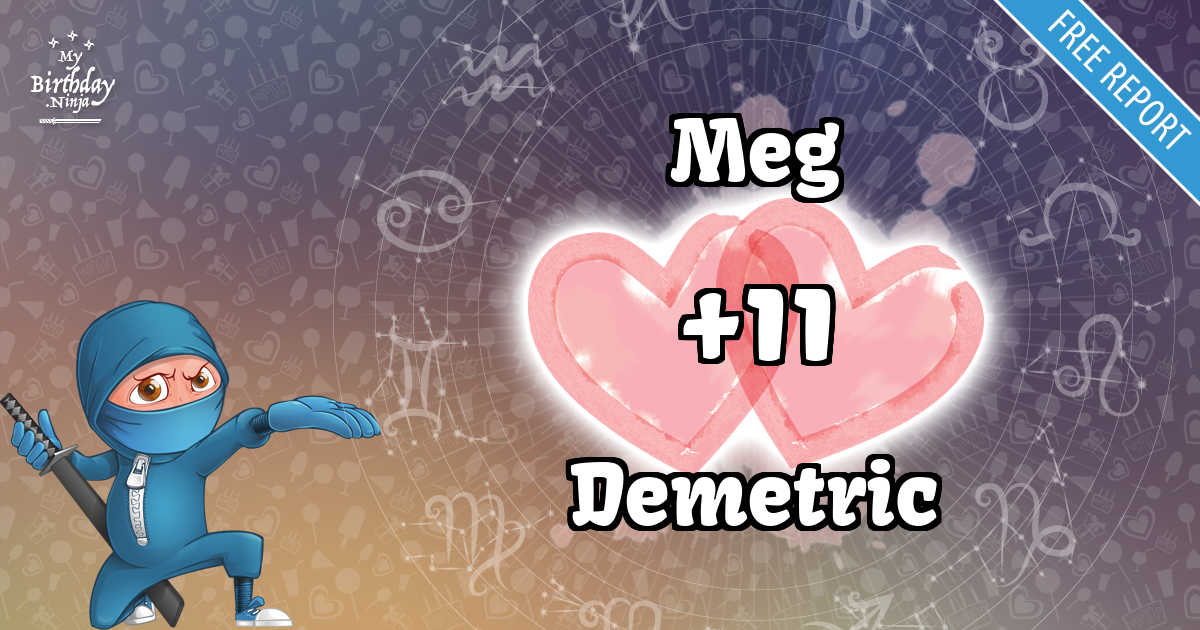 Meg and Demetric Love Match Score