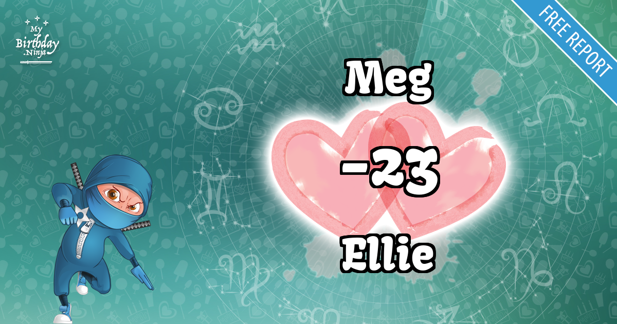 Meg and Ellie Love Match Score