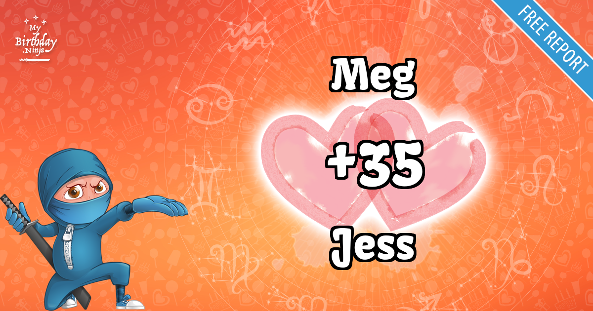 Meg and Jess Love Match Score