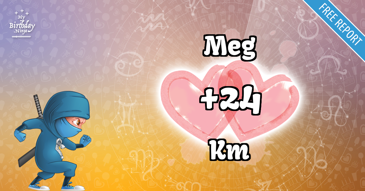 Meg and Km Love Match Score