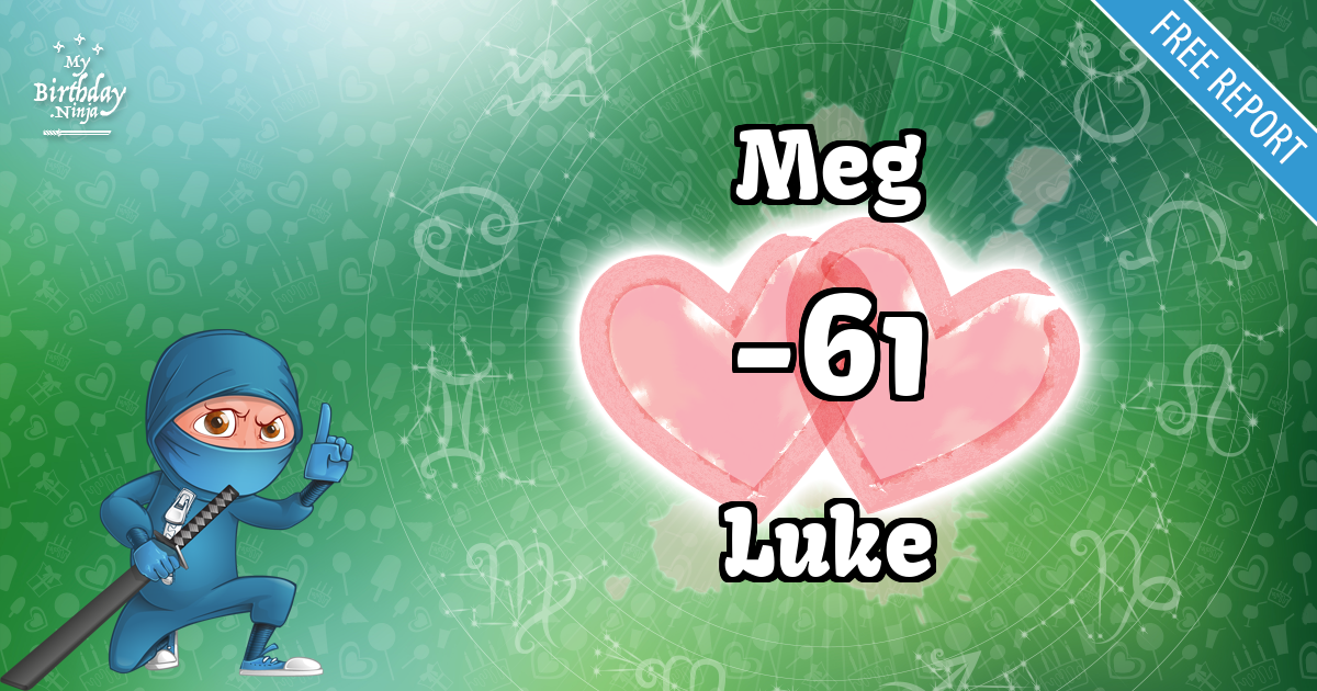 Meg and Luke Love Match Score