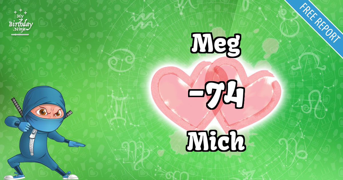 Meg and Mich Love Match Score