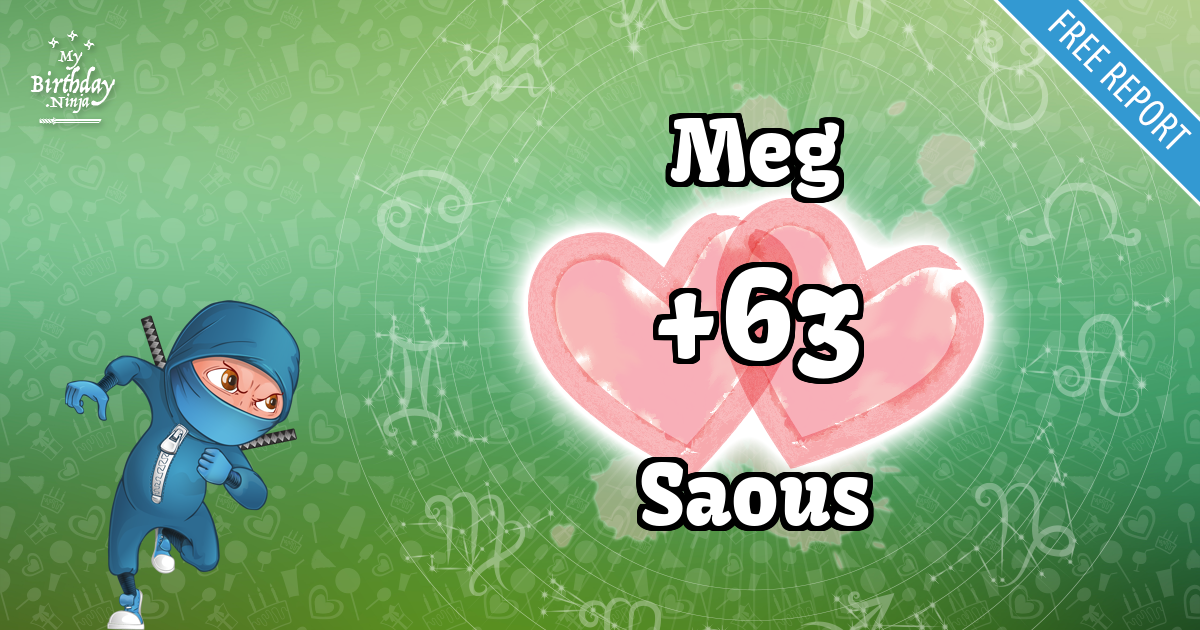 Meg and Saous Love Match Score