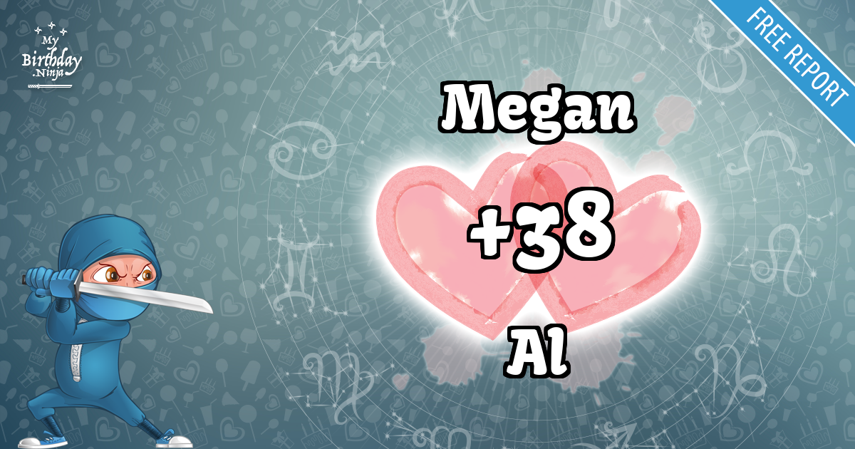 Megan and Al Love Match Score