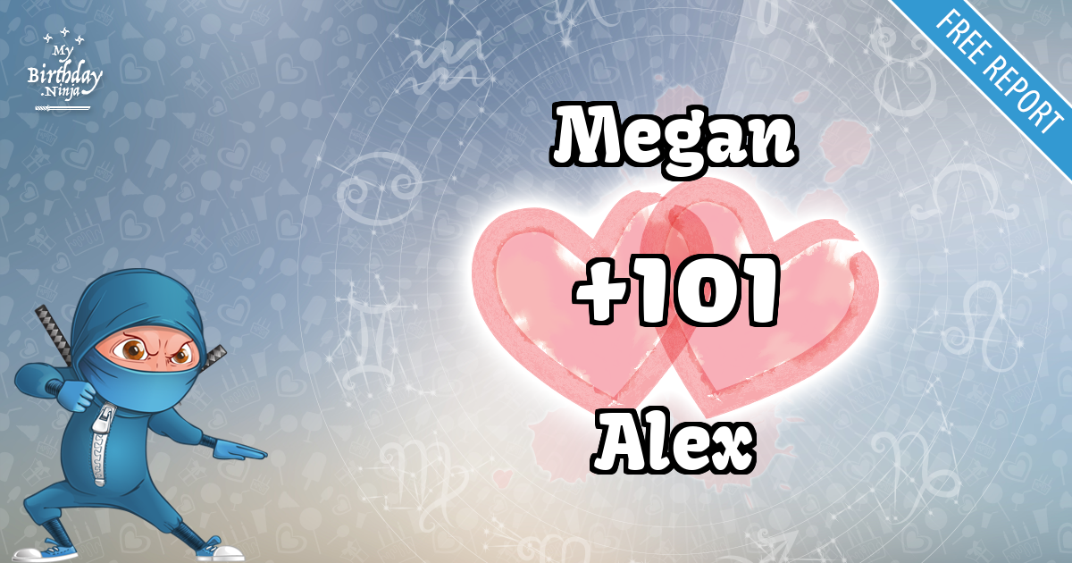 Megan and Alex Love Match Score