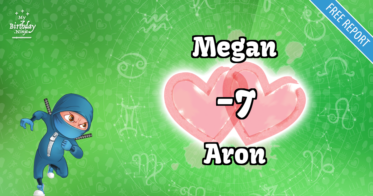 Megan and Aron Love Match Score