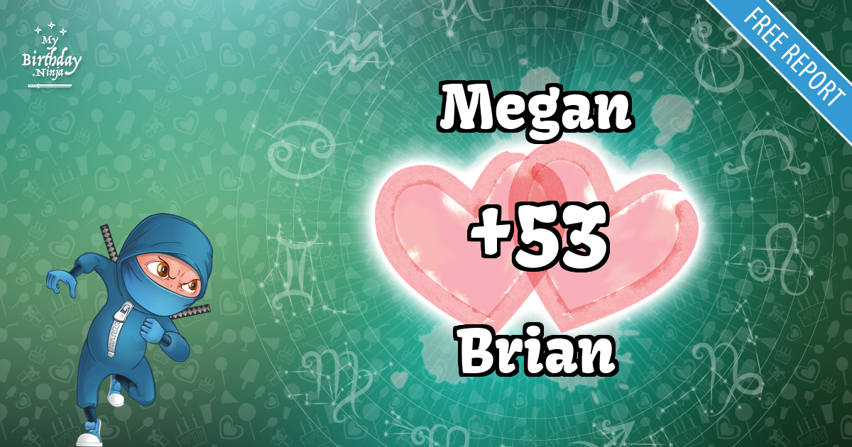 Megan and Brian Love Match Score
