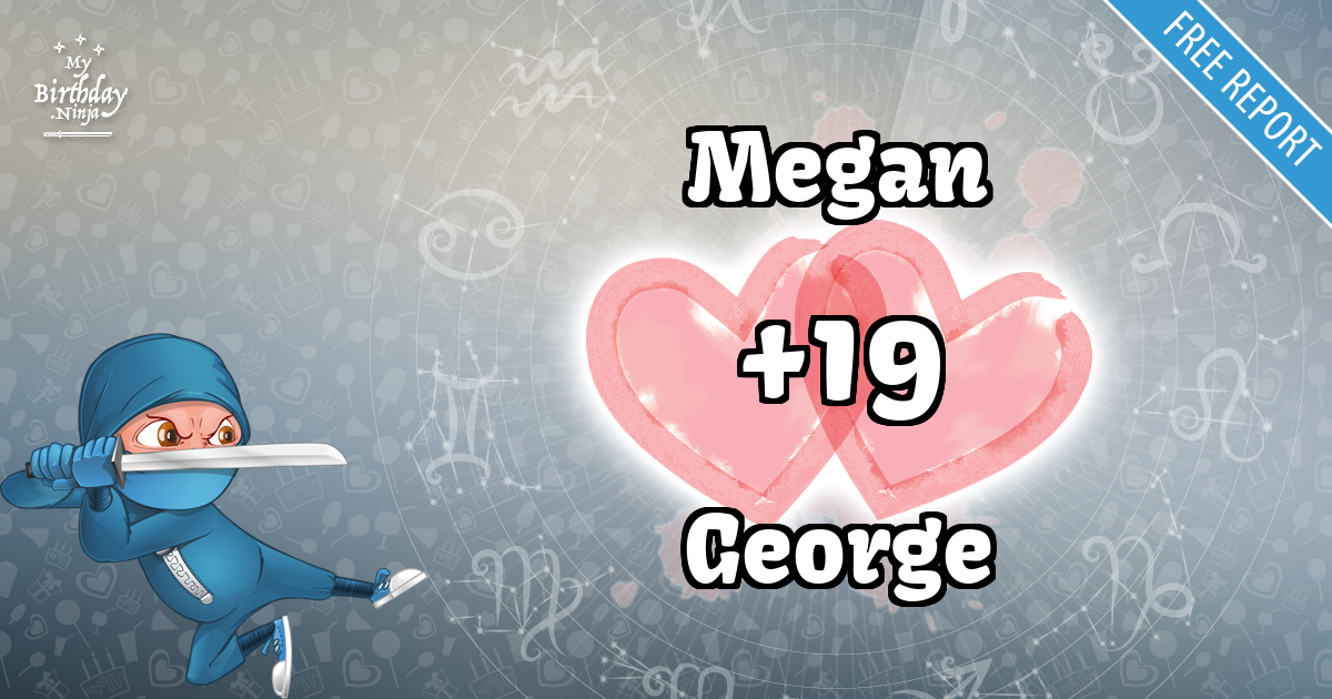 Megan and George Love Match Score
