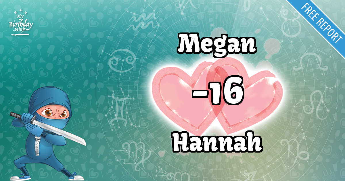 Megan and Hannah Love Match Score