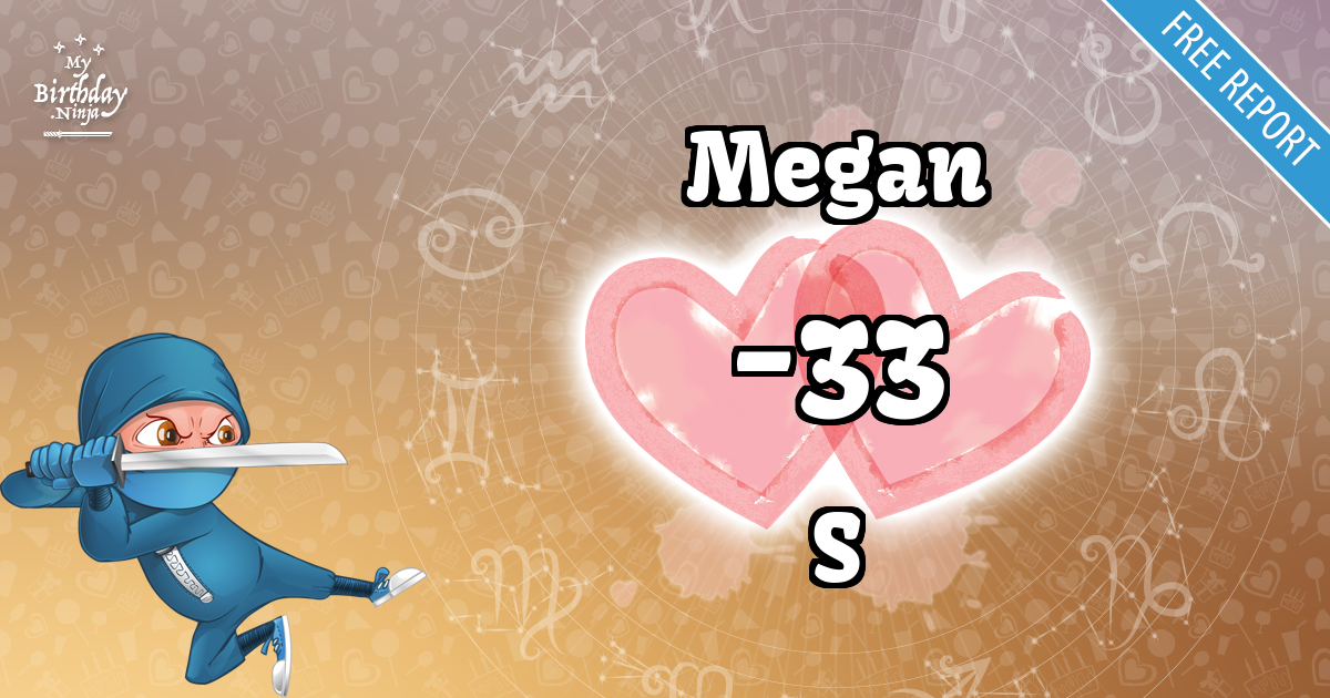 Megan and S Love Match Score