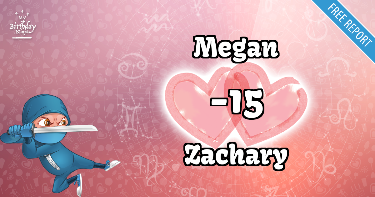 Megan and Zachary Love Match Score
