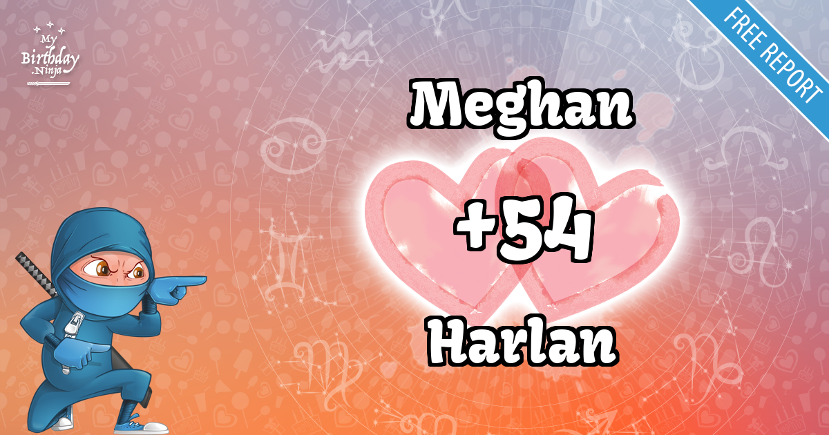 Meghan and Harlan Love Match Score
