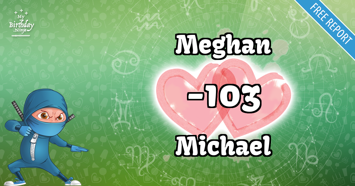 Meghan and Michael Love Match Score