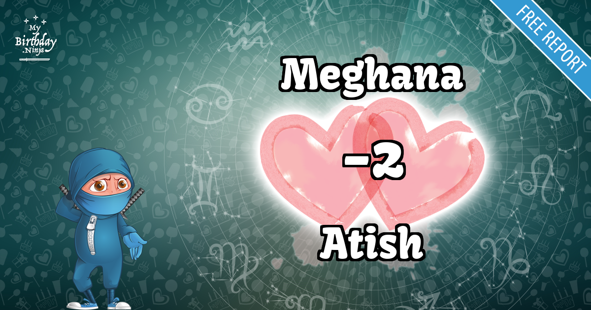 Meghana and Atish Love Match Score