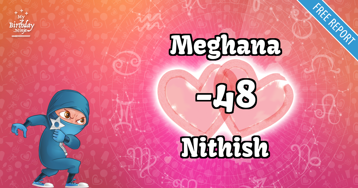 Meghana and Nithish Love Match Score