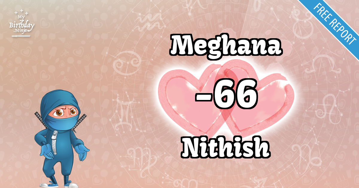 Meghana and Nithish Love Match Score