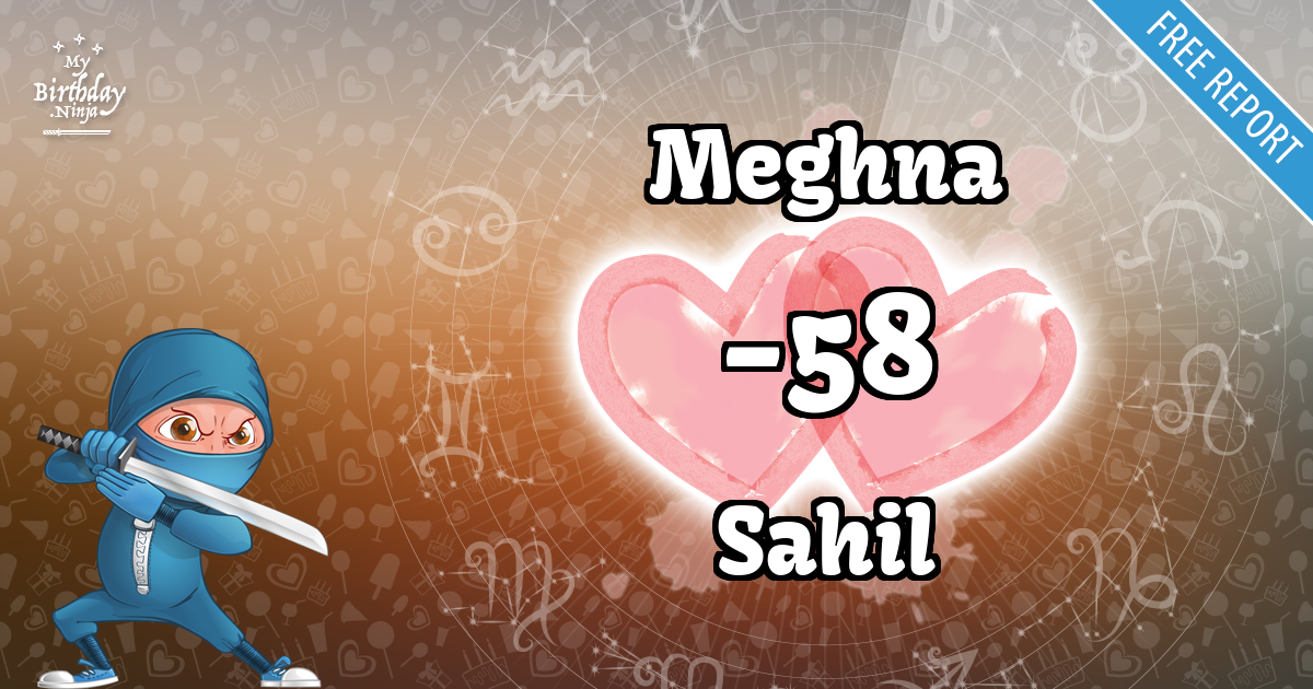 Meghna and Sahil Love Match Score
