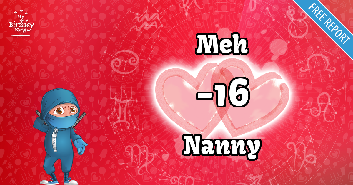 Meh and Nanny Love Match Score