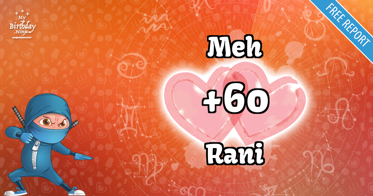 Meh and Rani Love Match Score