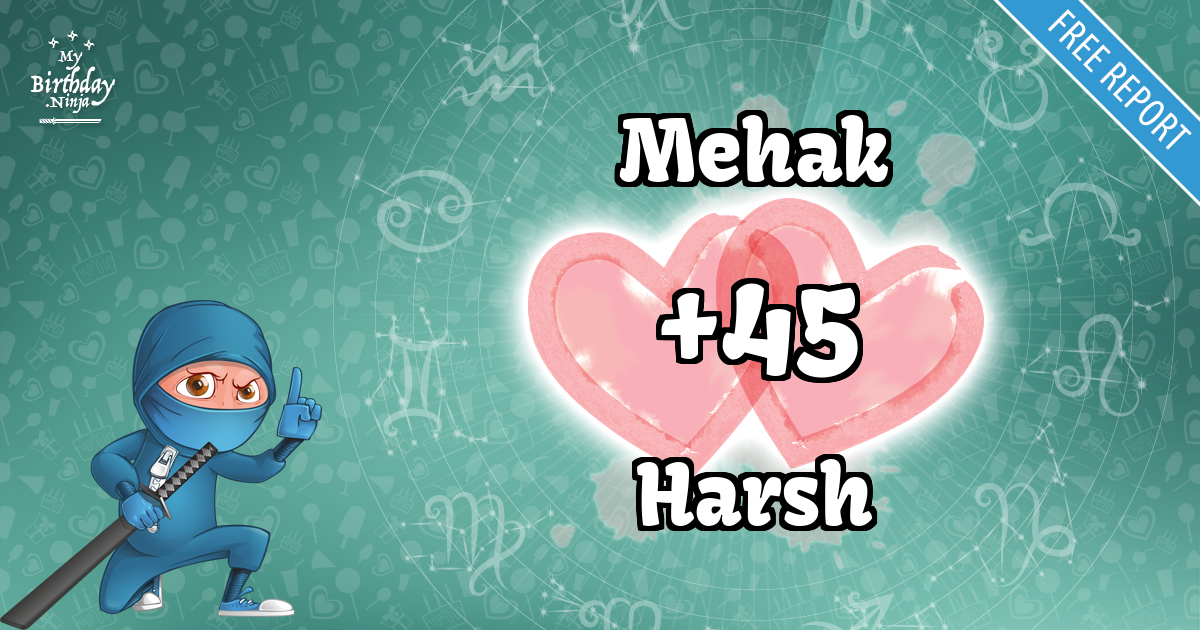 Mehak and Harsh Love Match Score