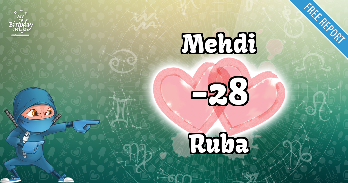 Mehdi and Ruba Love Match Score