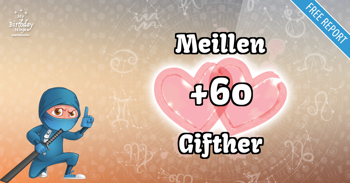 Meillen and Gifther Love Match Score