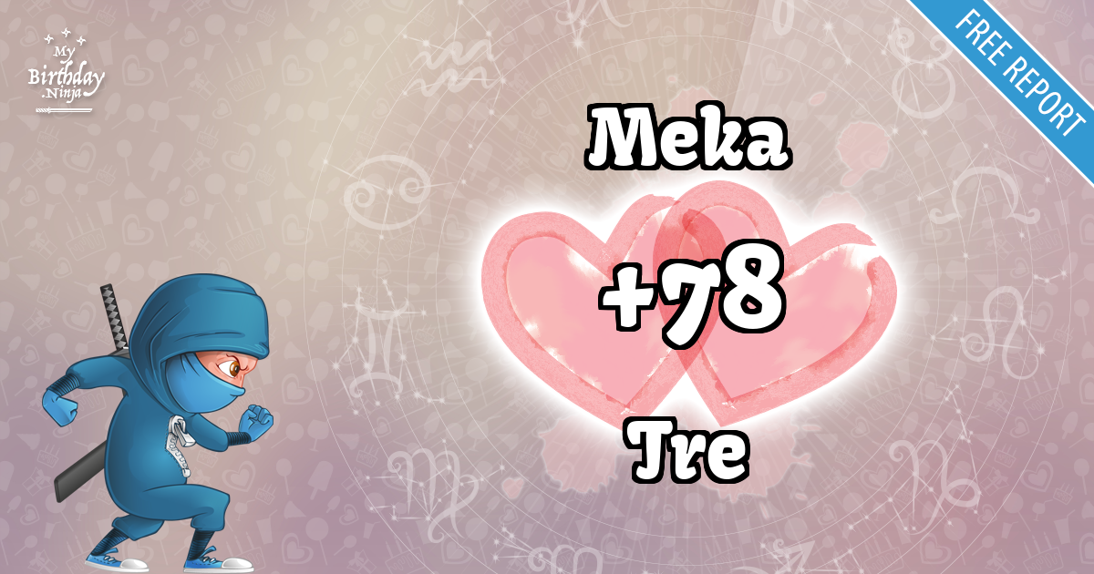 Meka and Tre Love Match Score