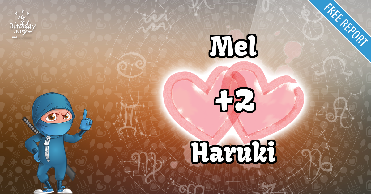 Mel and Haruki Love Match Score