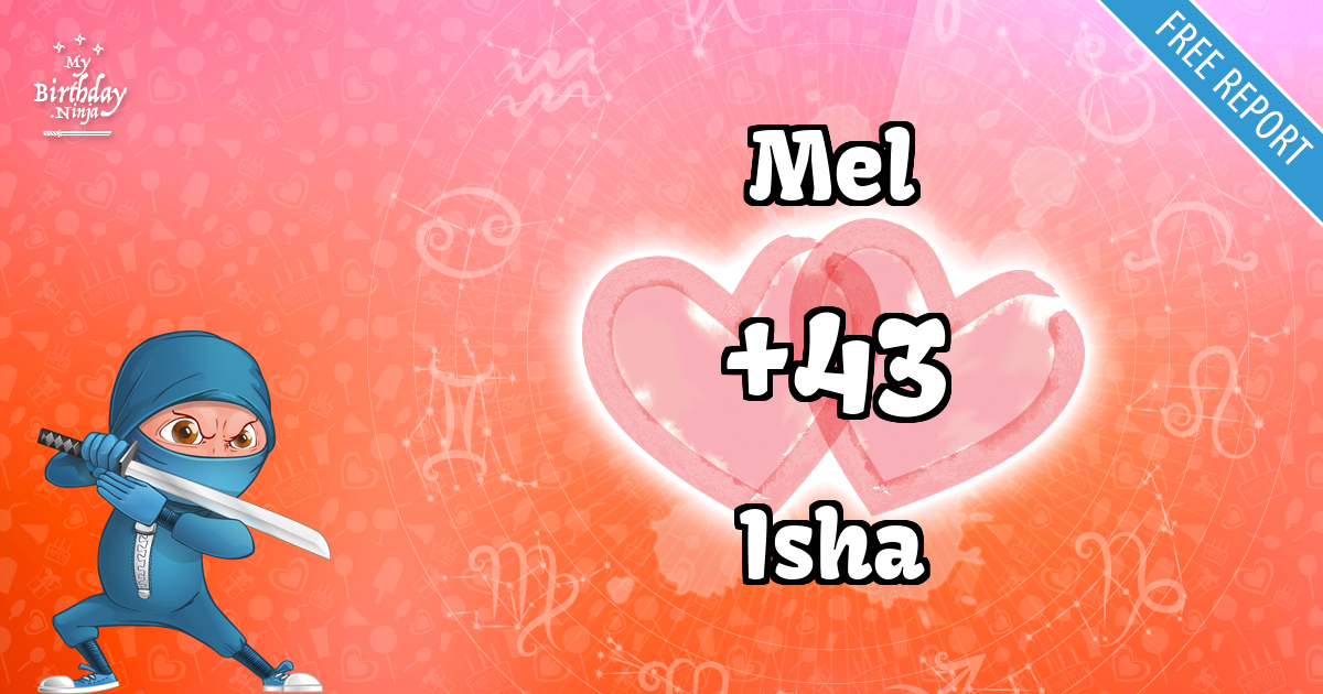 Mel and Isha Love Match Score
