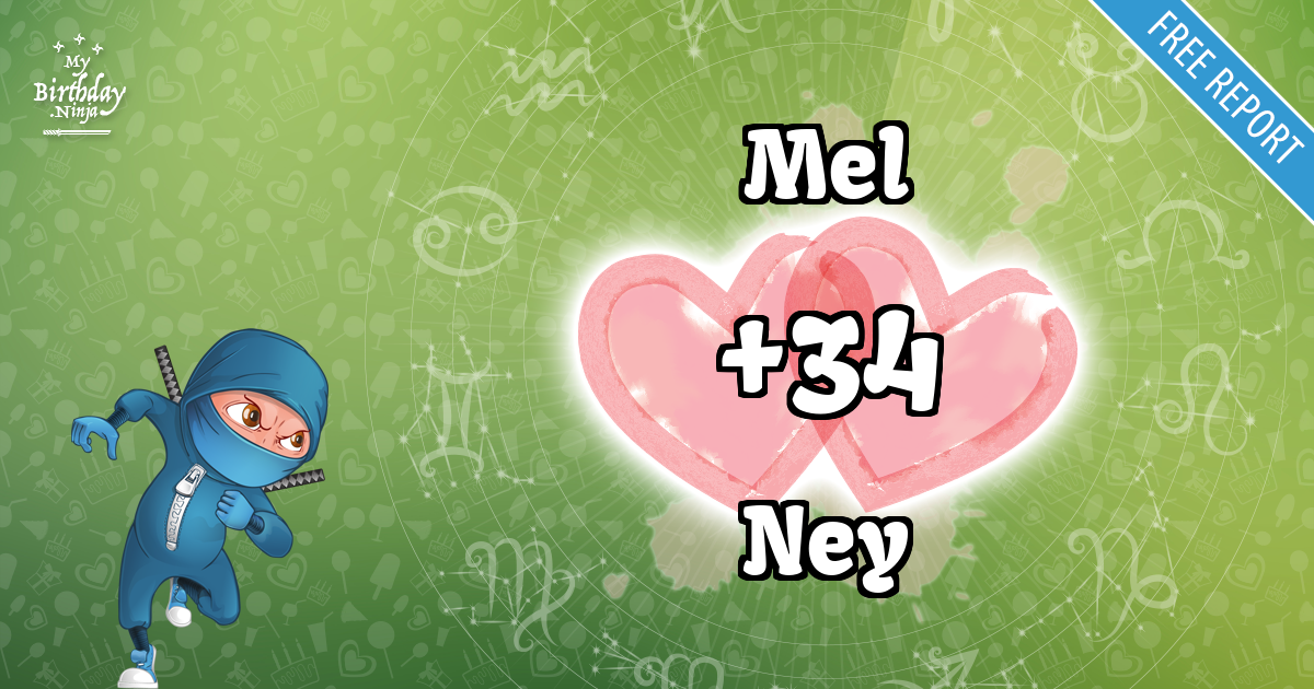 Mel and Ney Love Match Score