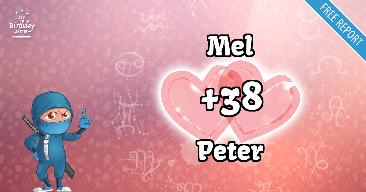 Mel and Peter Love Match Score