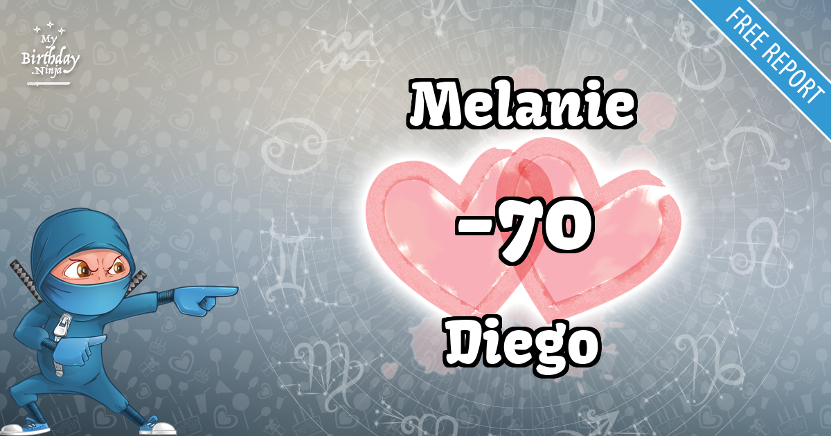 Melanie and Diego Love Match Score