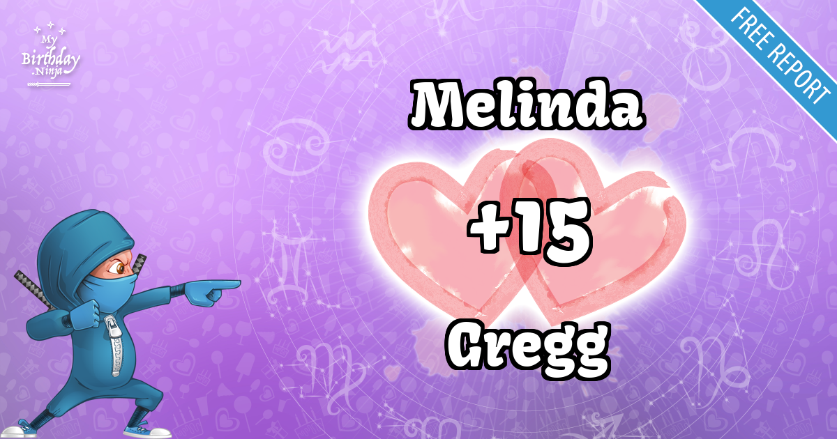 Melinda and Gregg Love Match Score