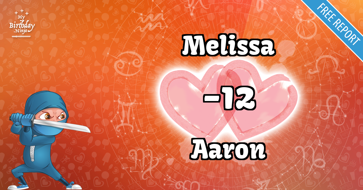 Melissa and Aaron Love Match Score